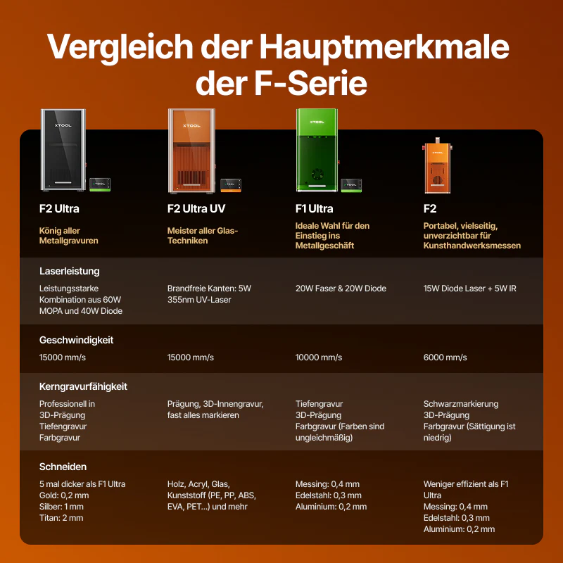 Vorschaubild 12
